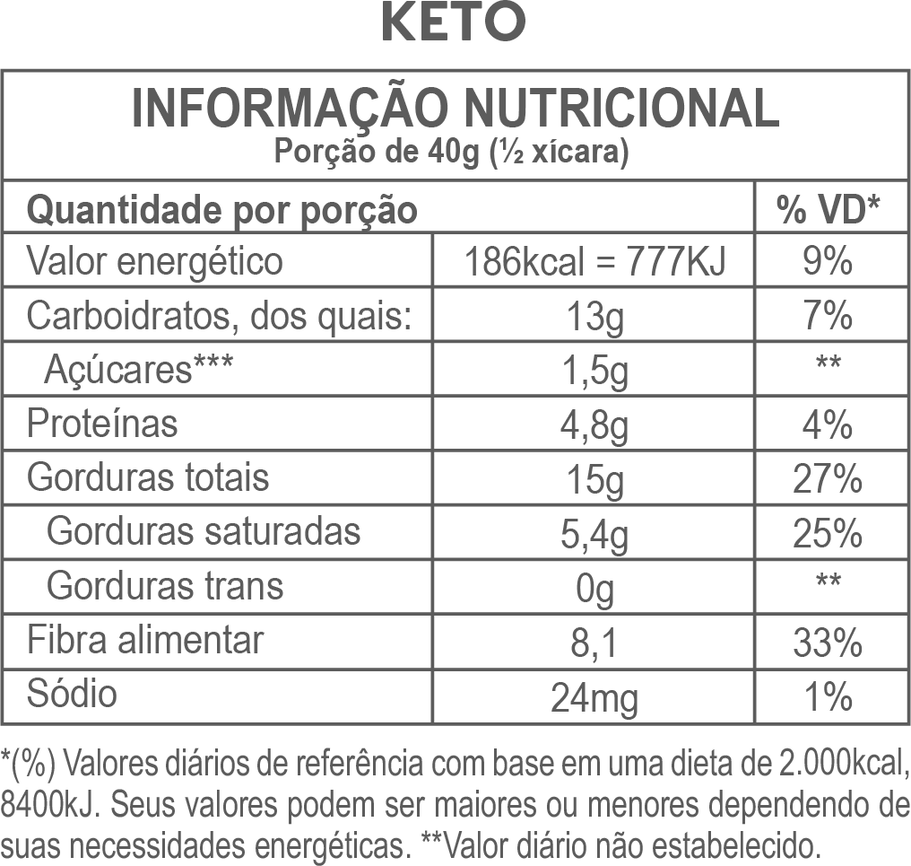 Tabela nutricional Granola KETO Low Carb 300g