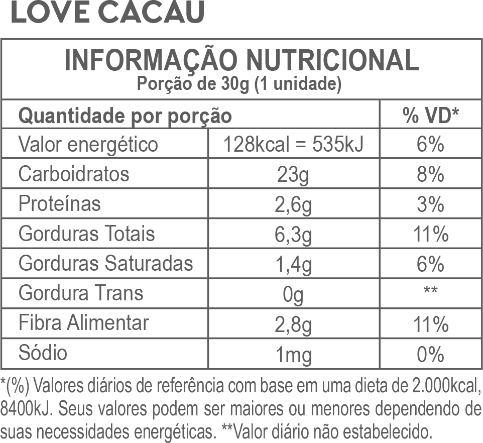 Tabela nutricional Barra de Fruta Orgânica Love Cacau