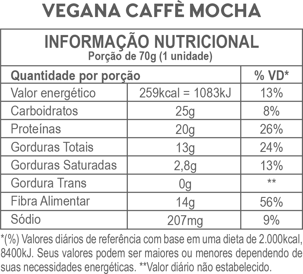 Tabela nutricional Barra de Proteína Vegana Caffè Mocha